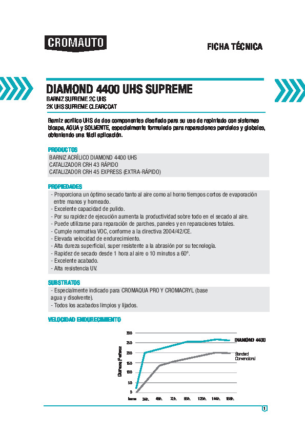 Diamond 4400 UHS Supreme